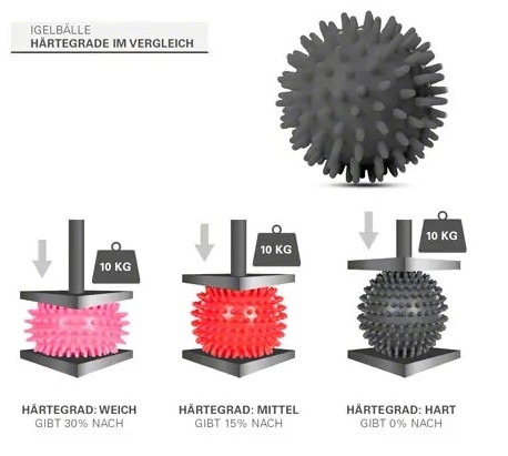 Igelball ø 6 cm lichtgrau (Sport-Tec) – Bild 2